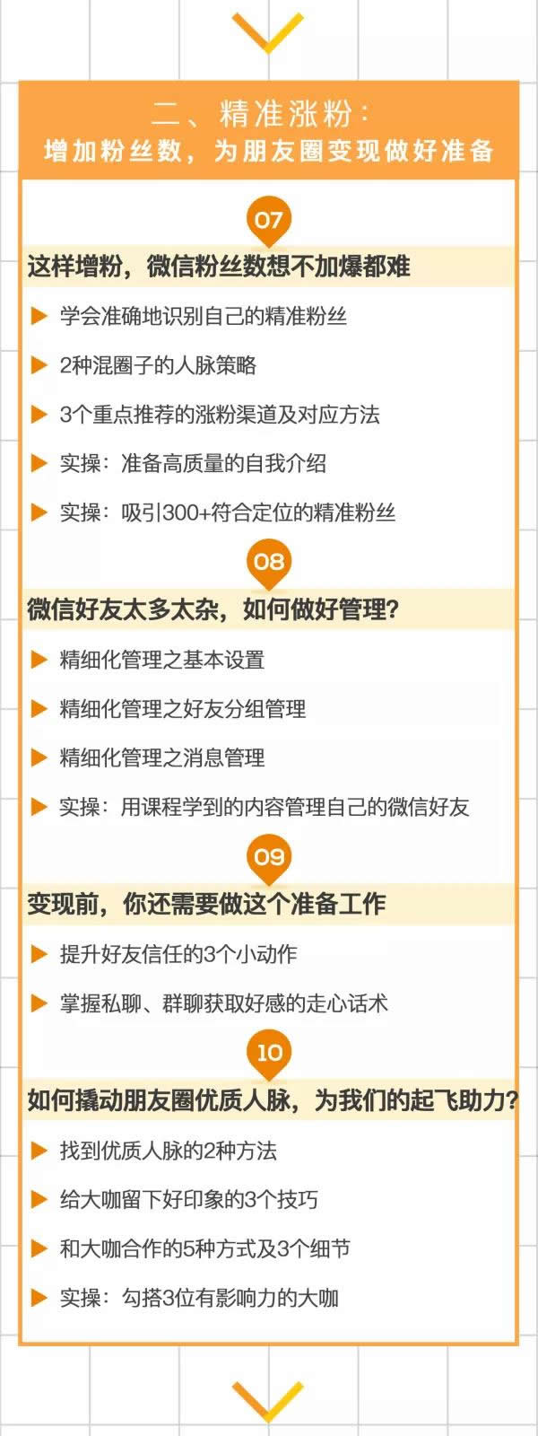 图片[4]-大表姐朋友圈营销实战课，从0到1带你副业收入过万-羽哥创业课堂