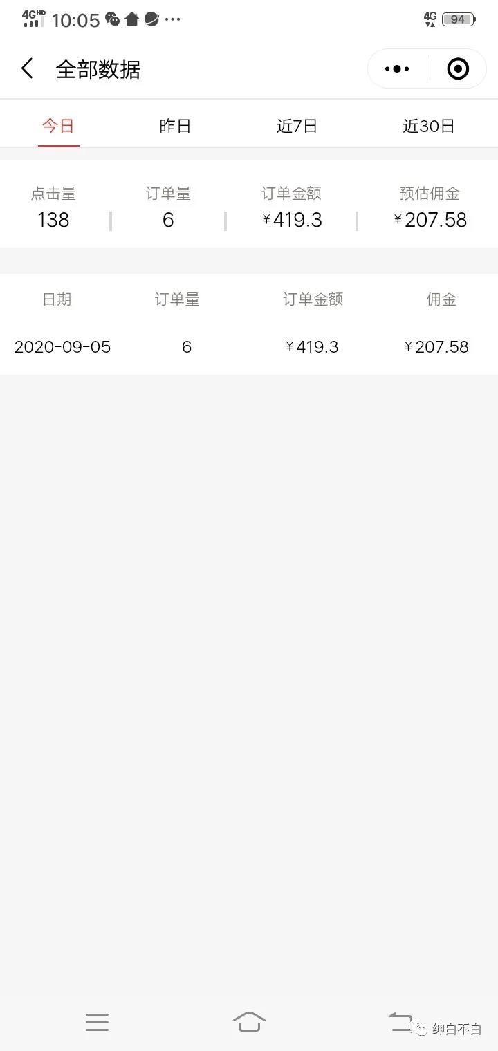 图片[2]-视频号带货红利项目：实测单个账号稳定日收入300左右-羽哥创业课堂