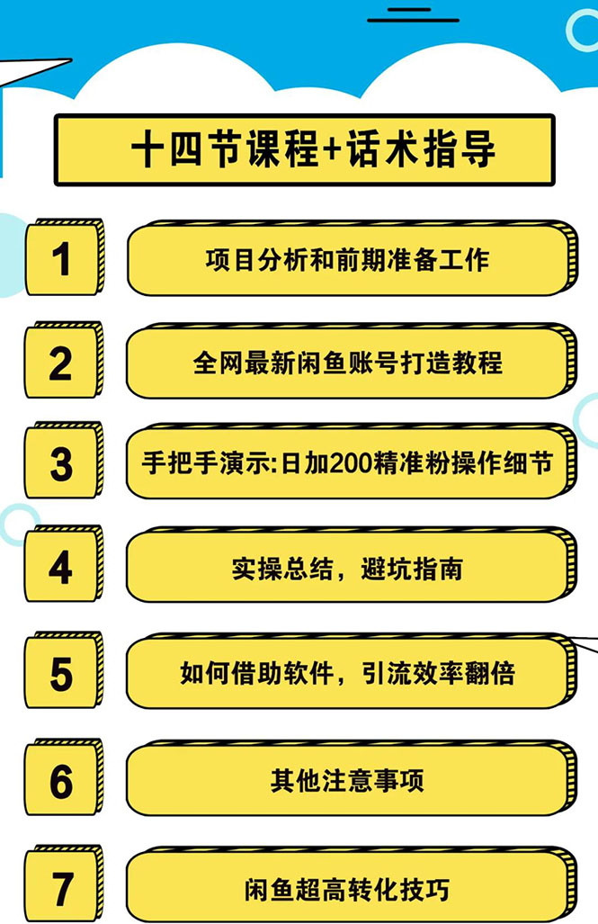 图片[2]-狼叔：实战闲鱼被动引流4.0技术（实操演示日加200+精准粉）-羽哥创业课堂