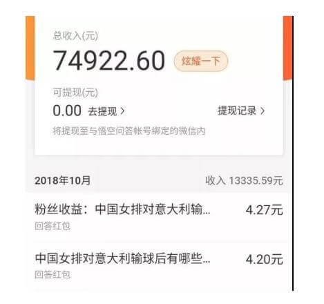 海副业项目，每天2小时，月入5000，附详细操作流程-羽哥创业课堂