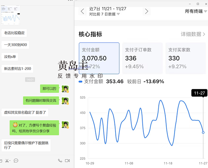 图片[5]-《淘宝蓝海虚拟项目陪跑训练营6.0》每天纯利润200到1000+纯实战课-羽哥创业课堂