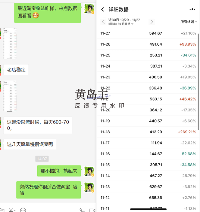 图片[4]-《淘宝蓝海虚拟项目陪跑训练营6.0》每天纯利润200到1000+纯实战课-羽哥创业课堂