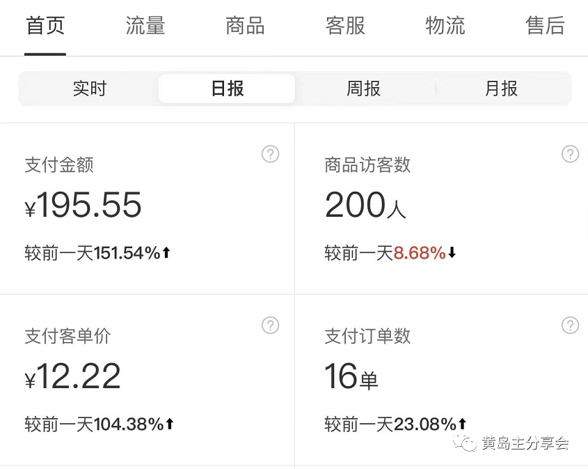 图片[5]-拼夕夕虚拟项目陪跑训练营1.0》单店每天100-200收益 独家选品思路和运营-羽哥创业课堂