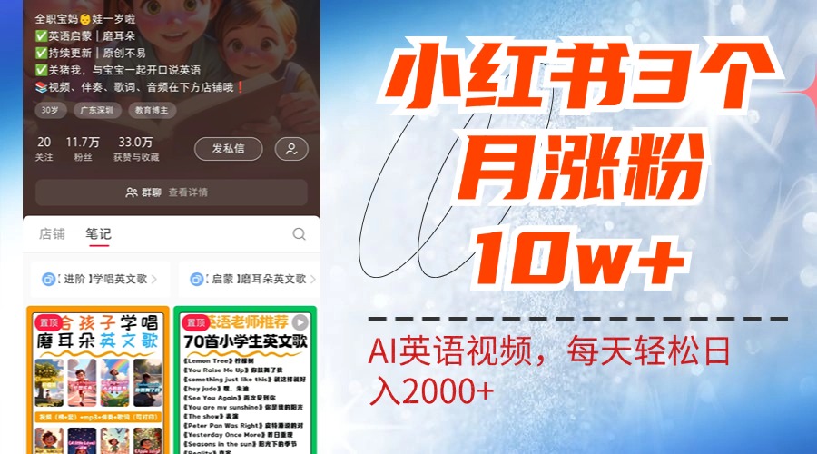 小红书三个月涨粉10W！AI英语视频0成本制作，每天轻松日入2000+-羽哥创业课堂