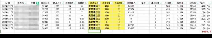 图片[1]-微信无人直播，长期可做收益稳定，坚持做平均单号每日150+-羽哥创业课堂