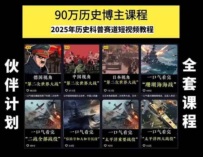 图片[1]-短视频历史赛道实战教程，手机电脑双端剪辑教程和账号运营指南与变现技巧-羽哥创业课堂