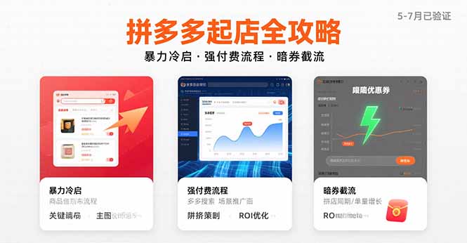 拼多多起店全攻略，暴力冷启，强付费流程，暗券截流，5-7月已验证的方法-羽哥创业课堂