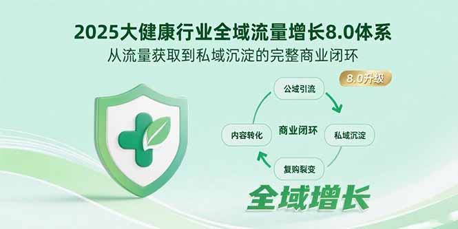 2025大健康行业全域流量增长8.0体系，从流量获取到私域沉淀的完整商业闭环-羽哥创业课堂