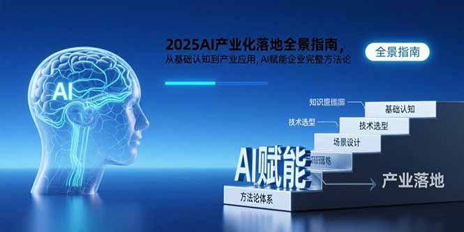 2025AI产业化落地全景指南，从基础认知到产业应用，AI赋能企业完整方法论-羽哥创业课堂