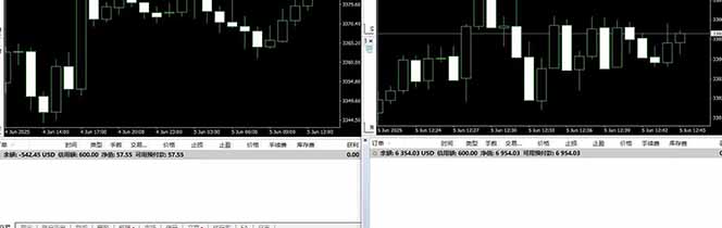图片[4]-美金对冲创业项目，日收益1000-3000，小众暴力项目稳定运行8年-羽哥创业课堂