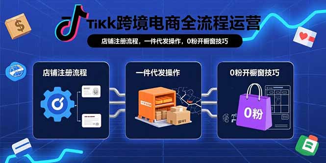 TikTok跨境电商全流程运营：店铺注册流程，一件代发操作，0粉开橱窗技巧-羽哥创业课堂