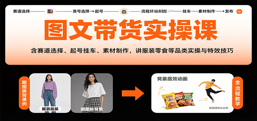 图片[1]-图文带货实操课，含赛道选择、起号挂车、素材制作，讲服装零食等品类实操与特效技巧-羽哥创业课堂