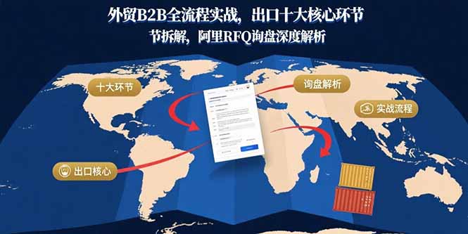 外贸B2B全流程实战，出口十大核心环节拆解，阿里RFQ询盘深度解析-羽哥创业课堂