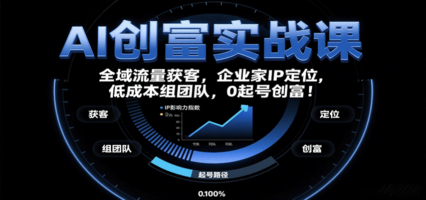 AI创富实战课：企业家IP定位，全域流量获客，低成本组团队，0起号创富！-羽哥创业课堂