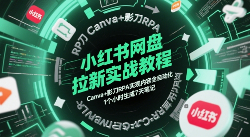小红书网盘拉新实战教程,Canva+影刀RPA实现内容全自动化,1个小时生成7天笔记-羽哥创业课堂