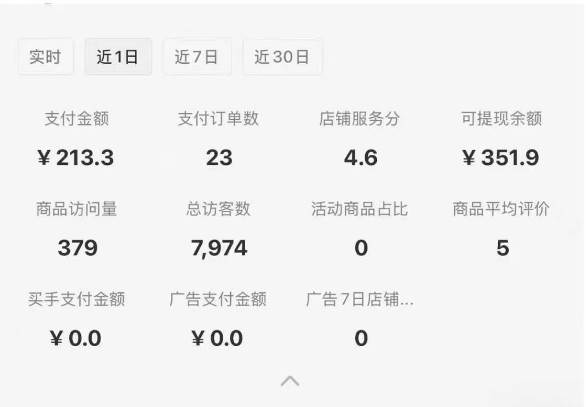 小红书虚拟店铺攻略，开店-上架-全自动发货出售学科虚拟资料完整流程-羽哥创业课堂