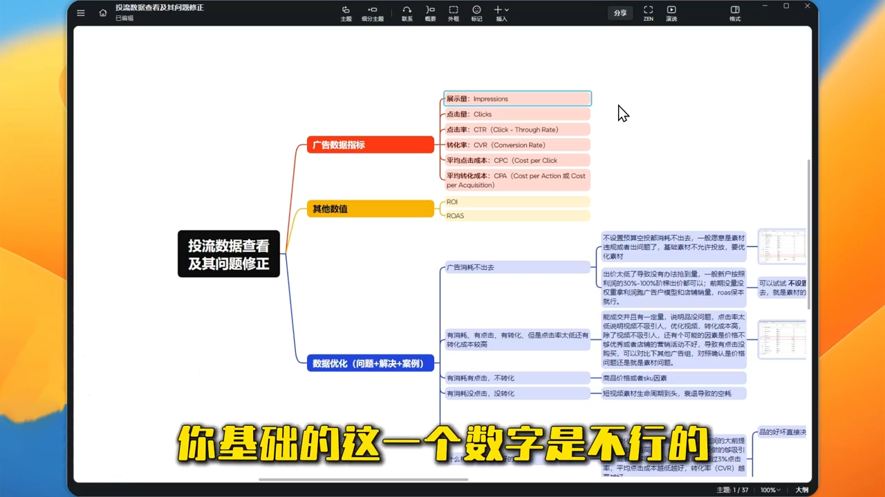 大熊跨境·TikTok从开店到投流的进阶课-羽哥创业课堂