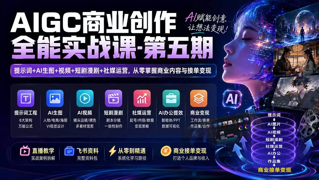 AIGC商业创作全能实战课-第五期:提示词+AI生图+视频+短剧漫剧+社媒运营,从零掌握商业内容与接单变现-羽哥创业课堂