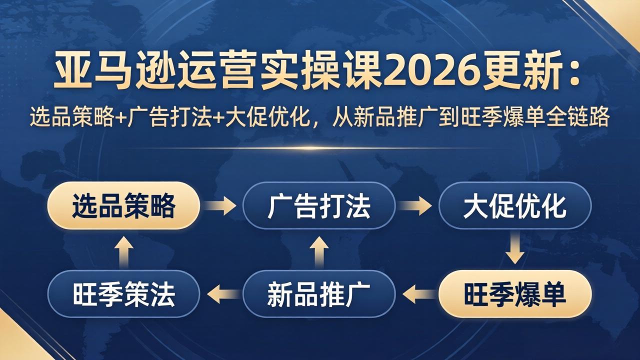 亚马逊运营实操课2026更新：选品策略+广告打法+大促优化，从新品推广到旺季爆单全链路-羽哥创业课堂