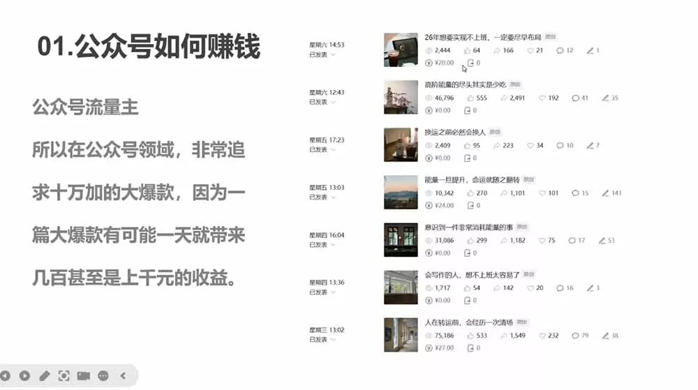 写作掘金训练营：普通人如何依靠写作养活自己？日更2000+爆款内容全拆解-羽哥创业课堂