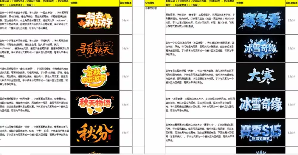 最新即梦豆包4.0字体字效1000+套，AI提示词prompt，轻松生成绝美艺术字体效果-羽哥创业课堂