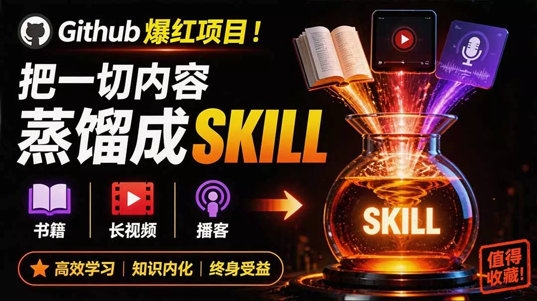 全网走红！GitHub上6.7K Star的开源项目，把任何书、长视频、播客蒸馏成AI工具，值得收藏 cangjie-skill