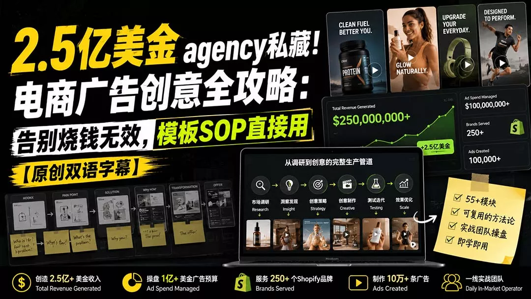 2.5亿美金agency私藏!电商广告创意全攻略:告别烧钱无效,模板SOP直接用【原创双语字幕】-羽哥创业课堂