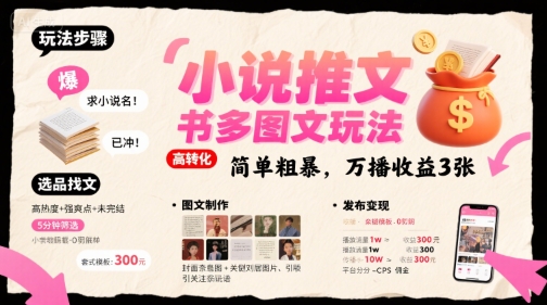 小说推文小红书多图文玩法，简单粗暴，万播收益3张-羽哥创业课堂
