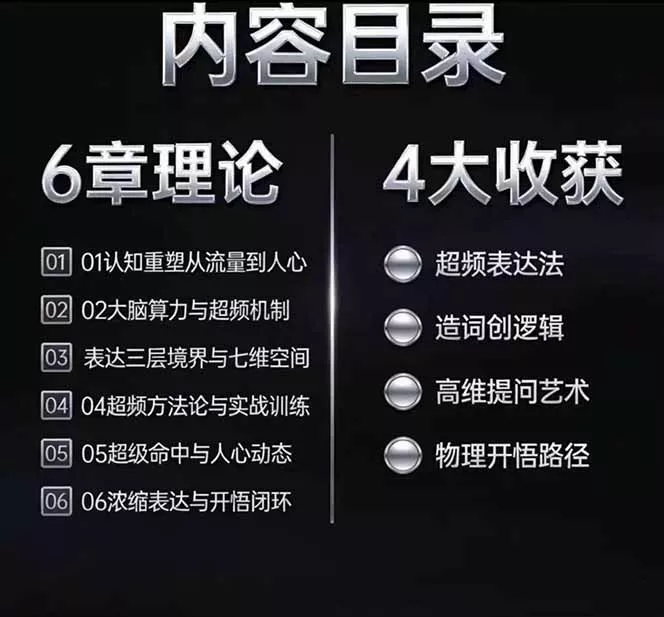马大个高维表达全套实战课,跳出普通口才教学,大脑超频训练打造原创思想IP体系-羽哥创业课堂