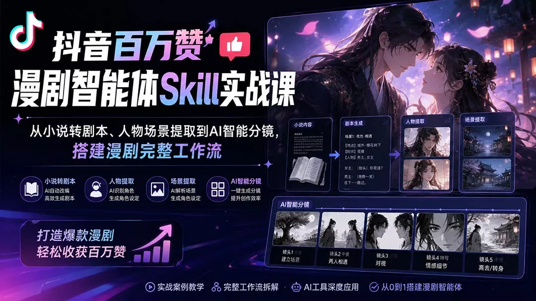 抖音百万赞漫剧智能体Skill实战课：从小说转剧本、人物场景提取到AI智能分镜，搭建漫剧完整工作流-羽哥创业课堂