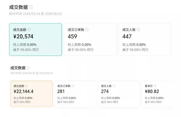 视频号AI图书带货21天实战:不用露脸×不囤货×不发愁内容,AI写文案做视频挂小黄车,佣金50%+爆单 视频号AI图书带货21天实战:不用露脸×不囤货×不发愁内容,AI写文案做视频挂小黄车,佣金50%+爆单