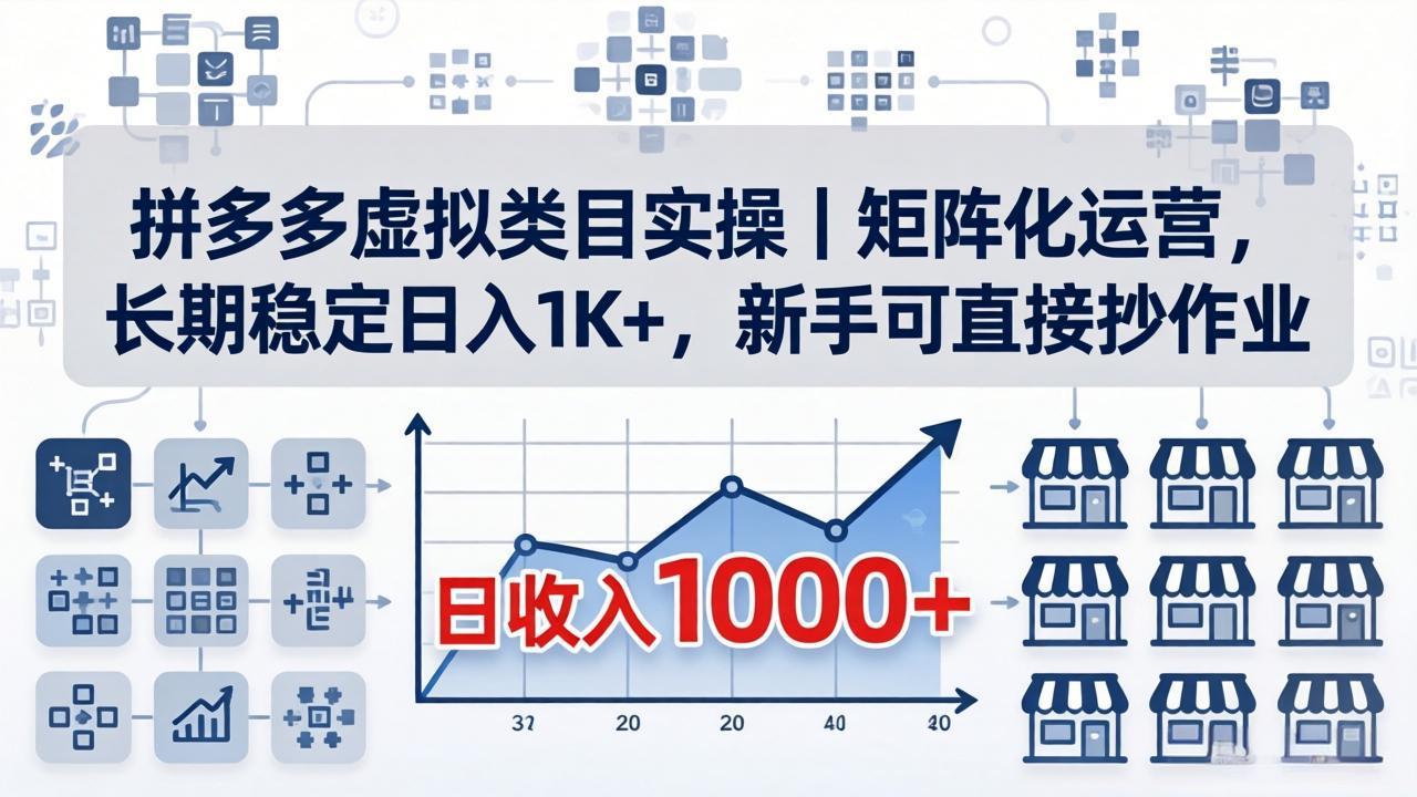 拼多多虚拟类目实操｜矩阵化运营，长期稳定日入 1K+，新手可直接抄作业-羽哥创业课堂