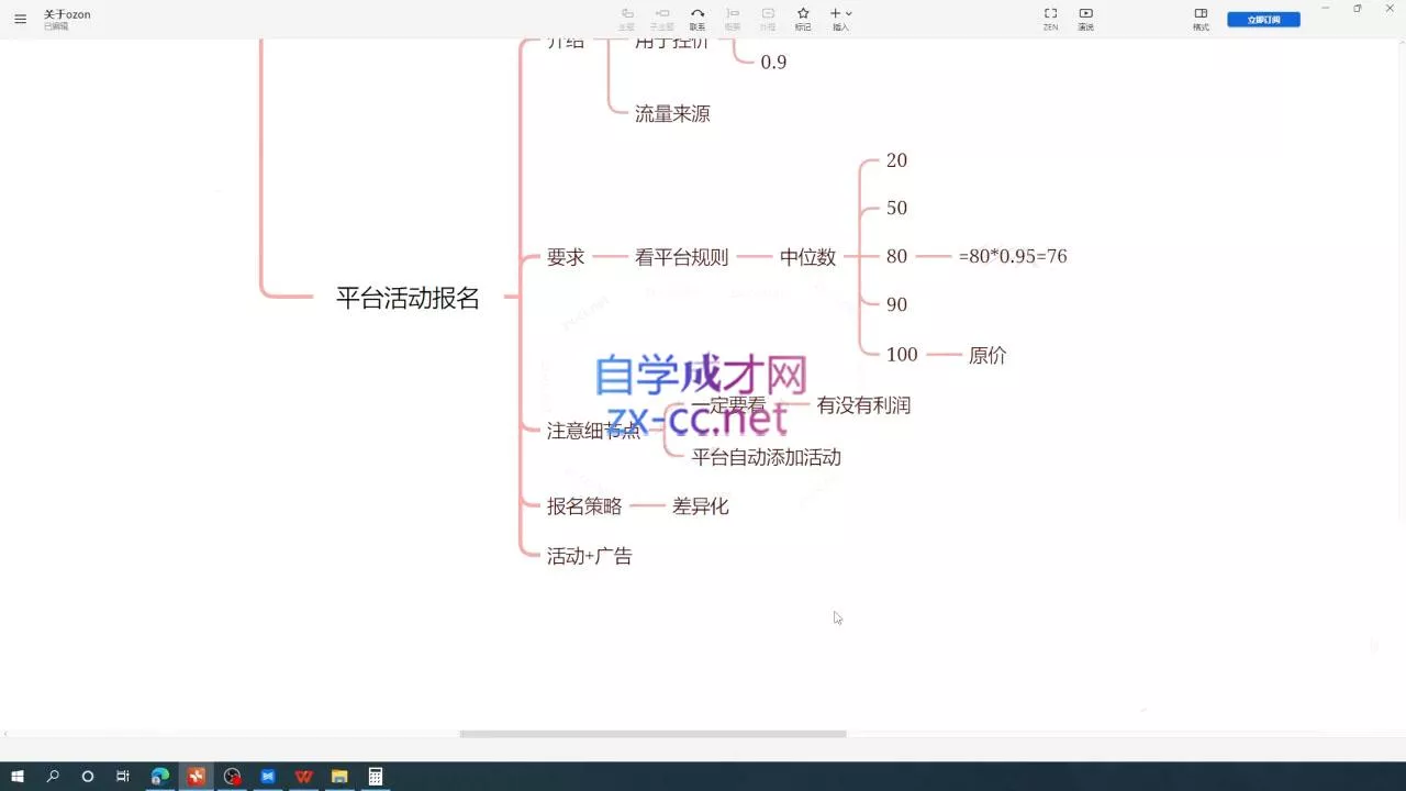 一壶电商·ozon电商平台精细化运营(更新)-羽哥创业课堂