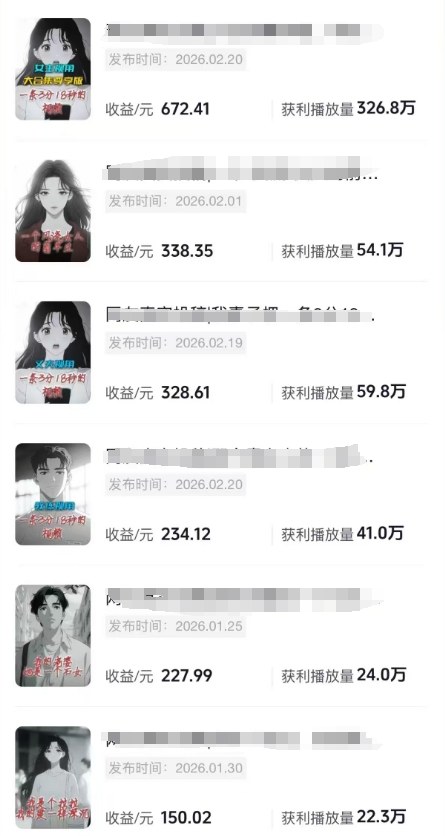 AI情感故事解说变现课：MJ绘画+声音克隆+剪辑，条条爆款撸创作伙伴计划收益-羽哥创业课堂