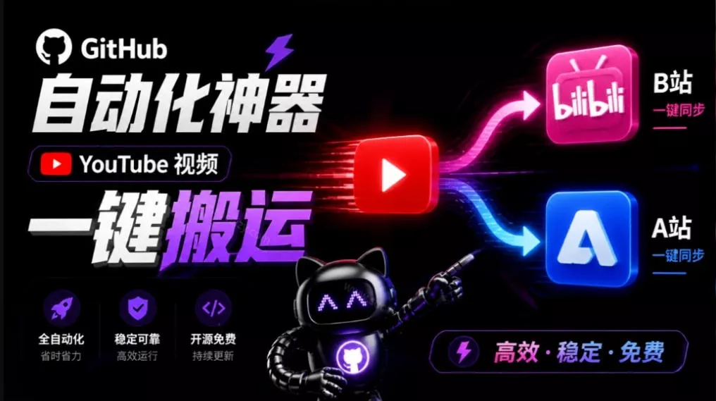 Github上闷声搞事的自动化神器，YouTube视频全流程搬到B站和A站，像发朋友圈一样简单Y2A-Auto-羽哥创业课堂