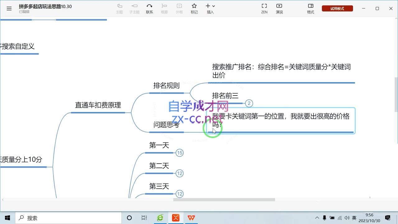 推易电商·拼多多实战运营课(更新2025月)-羽哥创业课堂