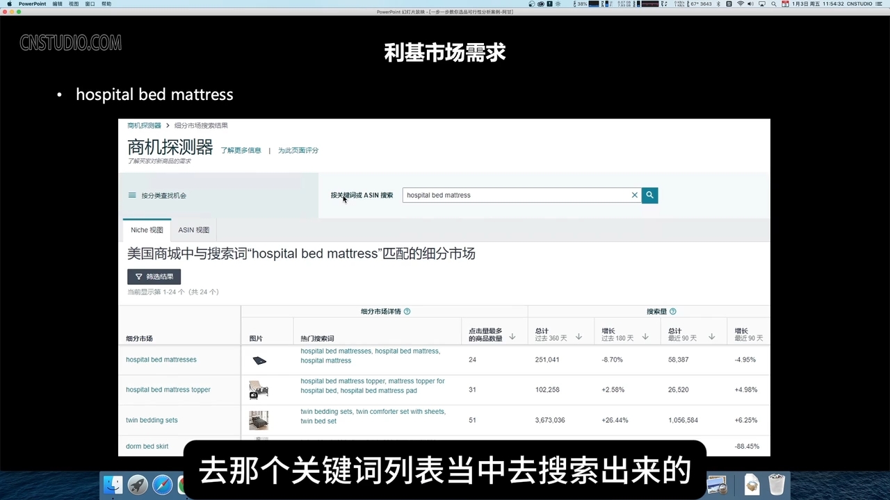 阿甘·亚马逊跨境电商选品案例(更新2025年)-羽哥创业课堂