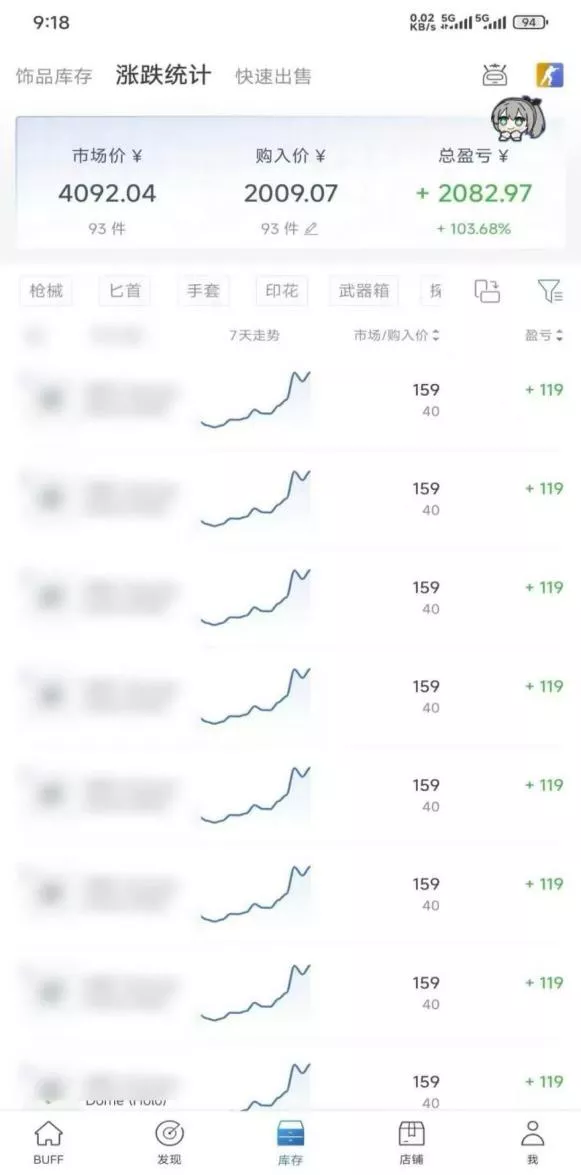 Steam搬砖，每轮收益为本金的20-80%，平均每天仅需半小时，新人轻松上手