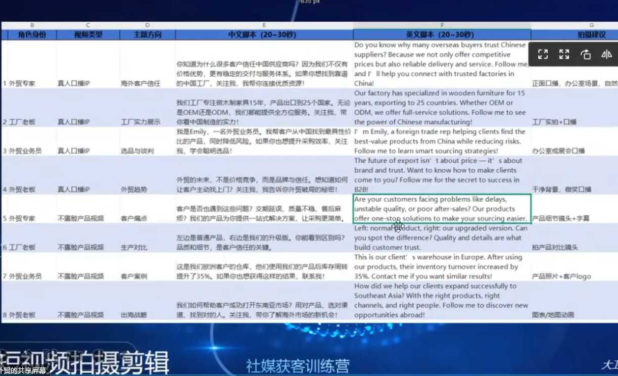 大卫老师·外贸社媒获客独家训练营(更新)-羽哥创业课堂