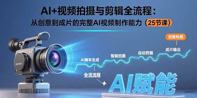 AI+视频拍摄与剪辑全流程：从创意到成片的完整AI视频制作能力(25节课-羽哥创业课堂