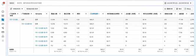 海外虚拟掘金】日赚100-200美金，自己在家就可以闷声发大财，长期可做-羽哥创业课堂