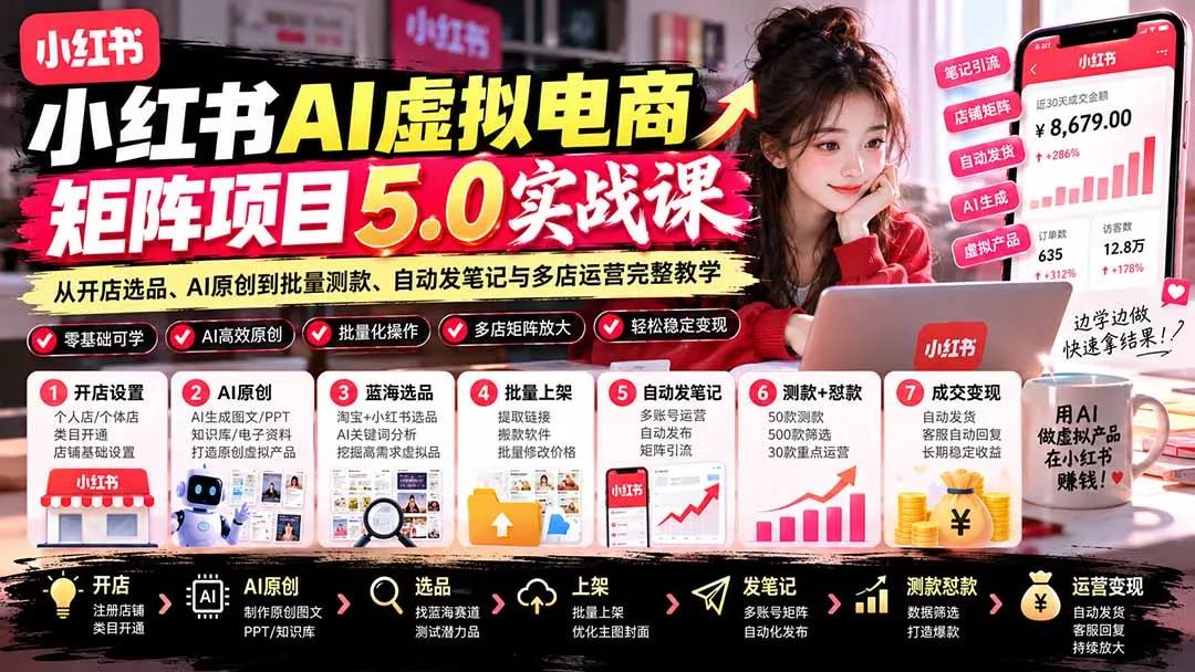 小红书AI虚拟电商矩阵5.0实战课：从开店选品、AI原创到批量测款、自动发笔记与多店运营完整教学-羽哥创业课堂