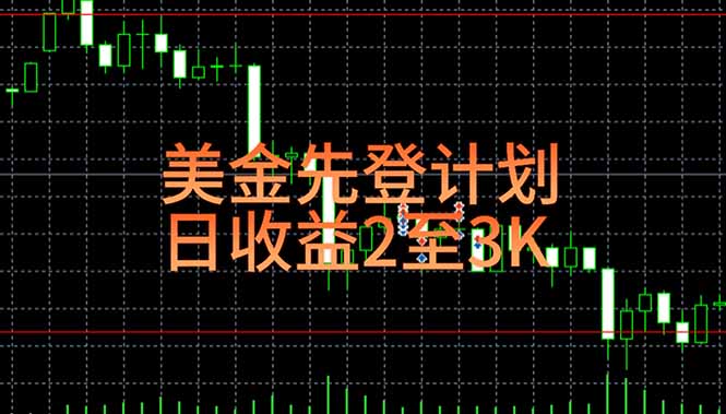 稳定做了7年的项目！日入2000至4000，日结，可来线下实地学！-羽哥创业课堂