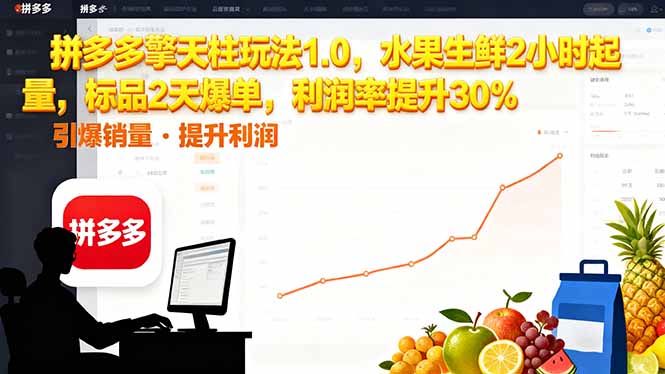 拼多多 擎天柱玩法1.0,水果生鲜2小时起量,标品2天爆单,利润率提升30%-羽哥创业课堂