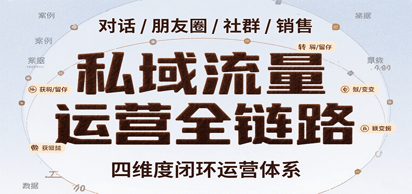 私域流量运营全链路，开场对话设计、朋友圈运营、社群管理、一对一销售SOP-羽哥创业课堂
