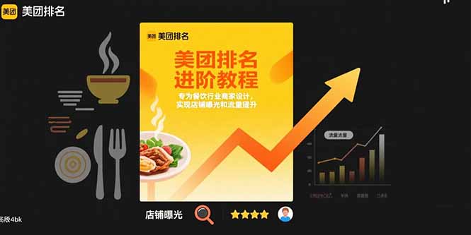 美团排名进阶教程：专为餐饮行业商家设计，实现店铺曝光和流量提升-羽哥创业课堂