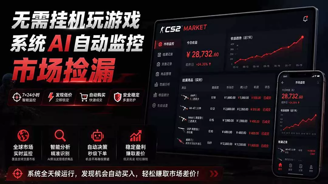 系统AI自动监控市场捡漏,不用玩游戏|只需要一部手机|支持任何形式数据验证-羽哥创业课堂