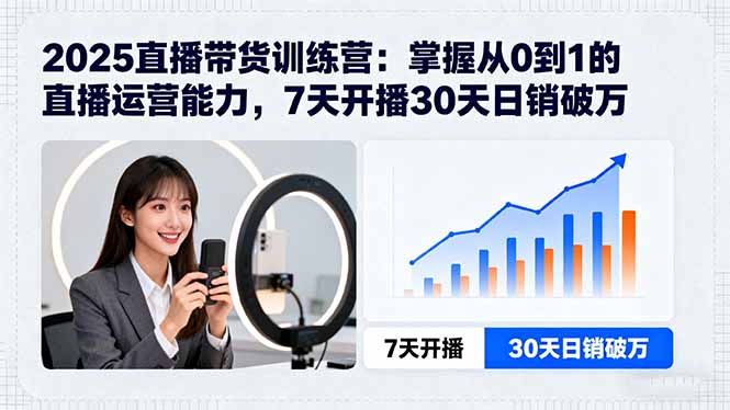 2025直播带货训练营：掌握从0到1的直播运营能力，7天开播30天日销破万-羽哥创业课堂