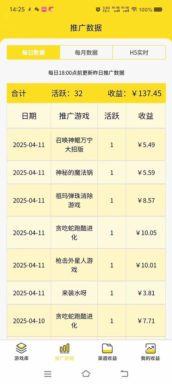 微信小程序撸广，最新风口项目，日入300+ 免费分享 可批量操作 小白可…-羽哥创业课堂