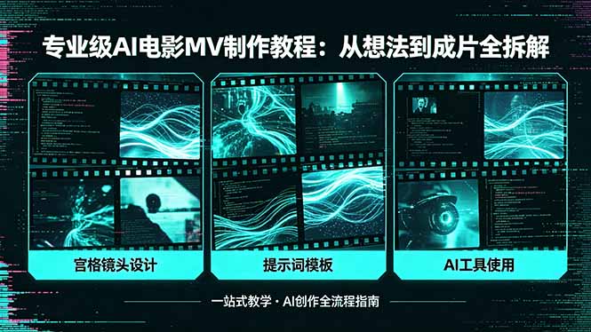 专业级AI电影MV制作教程，从想法到成片全拆解，宫格镜头+提示词模板+AI工具一站式教学-羽哥创业课堂
